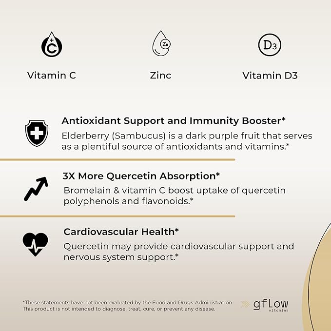 Quercetin with Vitamin C and Zinc - 500mg - Quercetin with Bromelain - Zinc Quercetin - 120 Veggie Caps - Elderberry with zinc and Vitamin c for Adults (Non-GMO, Vegan) 4 Months Supply