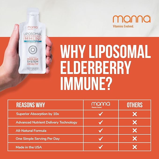 Manna Liposomal Elderberry Immune Packets – Vitamins C, D, Zinc, Echinacea & Ginger - Daily Immune Support for Adults & Kids - Sugar Free, Real Elderberry Extract & Syrup, Travel-Friendly, 15 Pack