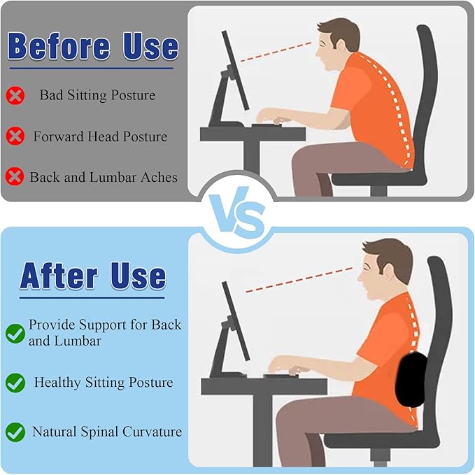 Back Lumbar Support Cushion for Office Chair - Soft Memory Foam Back Pillow for Back Pain - Bolster Cushion for Long Sitting, Driving, Travel, Bed - Versatile Pillow (Grey)