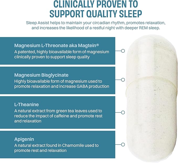 Magnesium Supplement - Magnesium Threonate, Chelated Magnesium Bisglycinate, L-Theanine & Apigenin - Rest Assist - Powerful Blend for Restful Nights - 120 Capsules