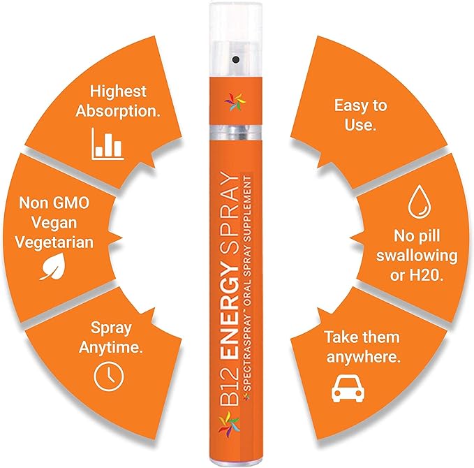 Spectraspray Vegan Vitamin B12 Oral Spray Vitamins - Daily Essential Vitamin with 500 mcg Methyl Form B12, 30 Day Supply per Spray