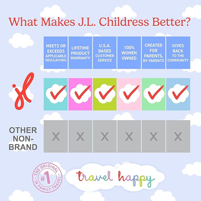 J.L. Childress Gate Check Bag for Single & Some Double Strollers - Travel Bag for Airplane, Fits Most Standard Baby Strollers, Airport Accessories for Gate Check, Flying Essentials - Red