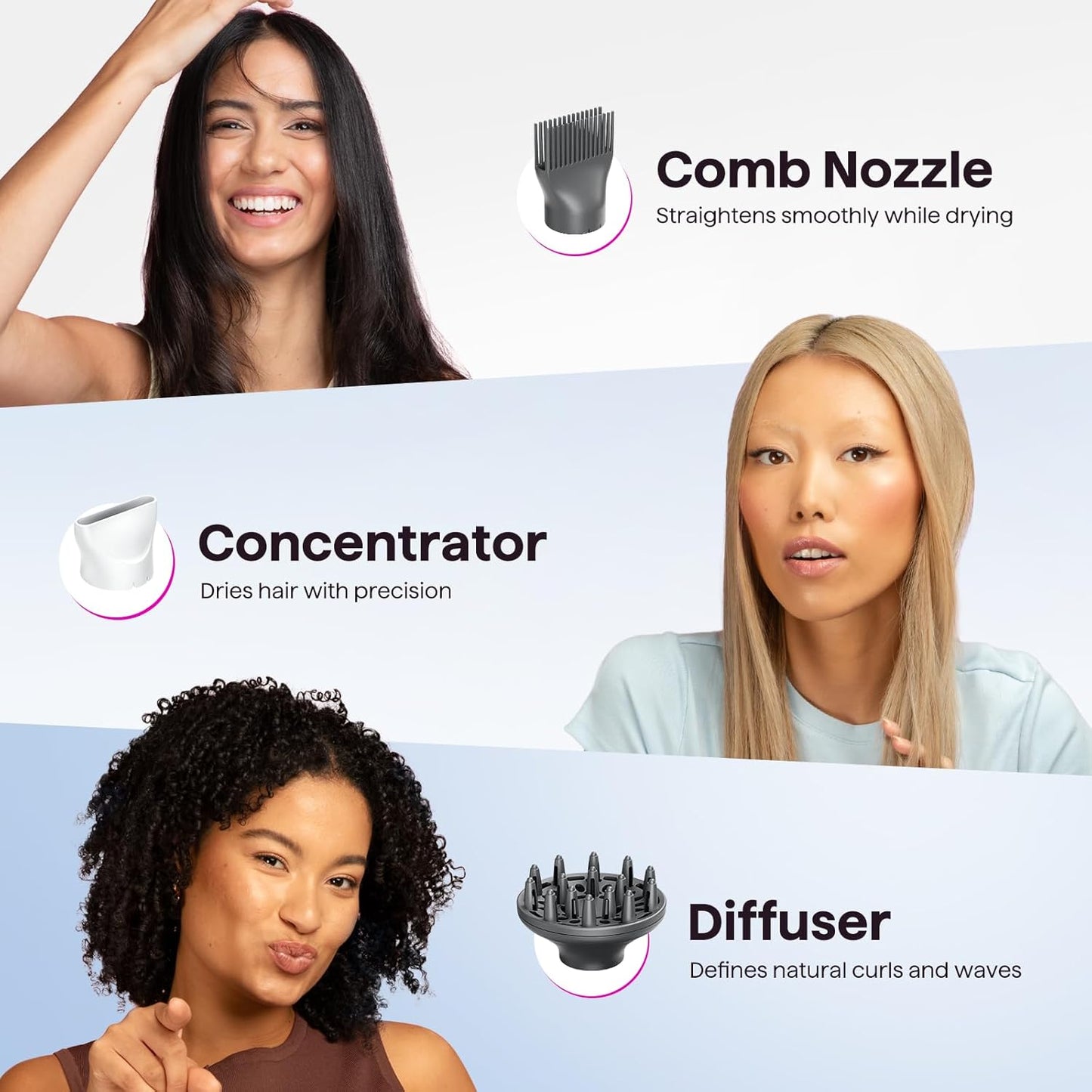 Ionic Hair Dryer for Curly Hair | 1875W Fast Drying | Diffuser & Attachments | Rose Gold