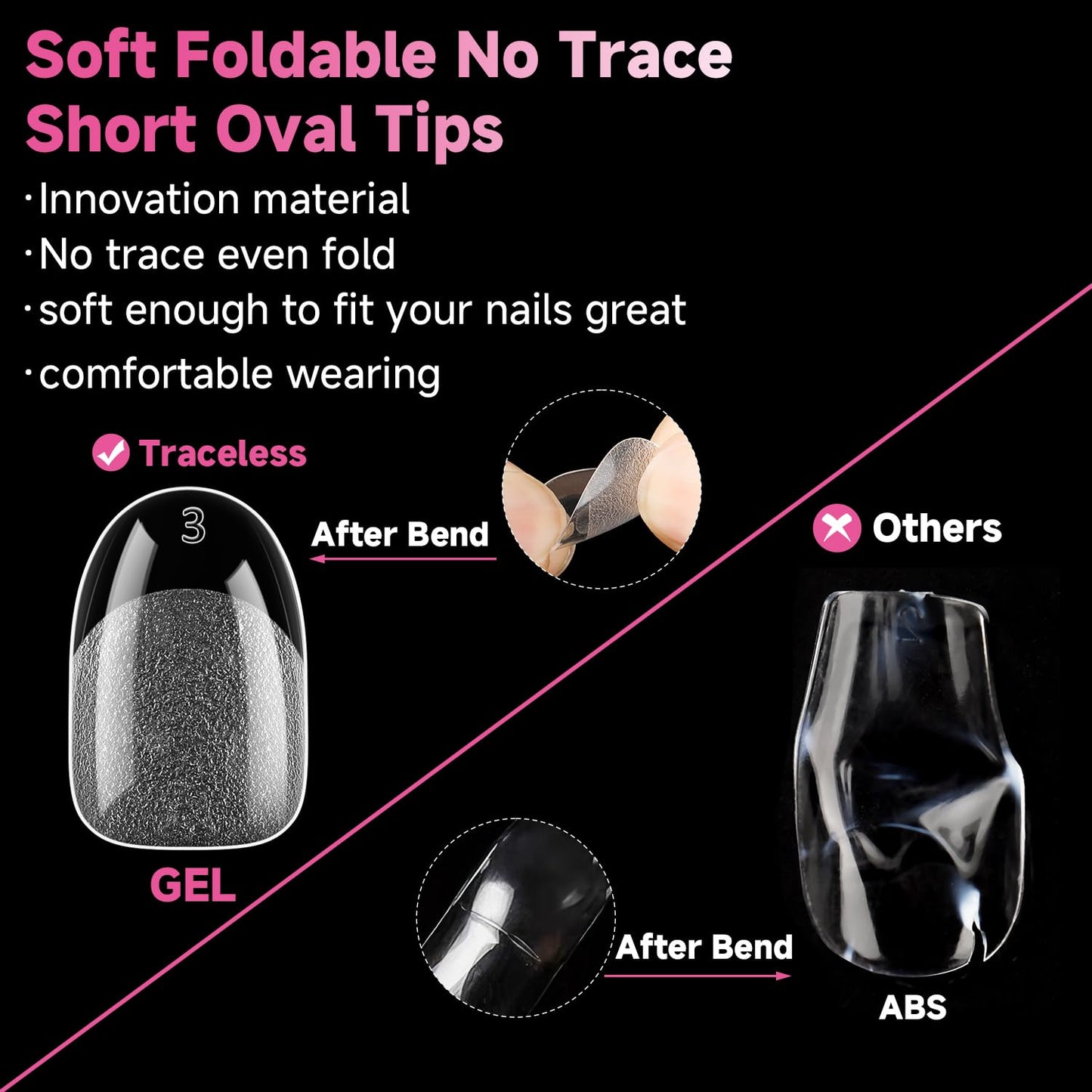 Extra Short Square Fake Nails | 216pcs Gel Tips | Full Cover Acrylic for DIY