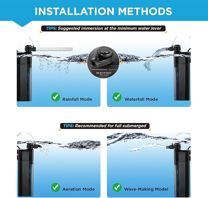Internal Fish Tank Filter, 12W Adjustable Water Flow Submersible Aquarium Filter Pump for 40~60 Gallon Freshwater or 25~45 Gallon Saltwater, 2 Mode Aeration & Rainfall, TE-900(250GPH)