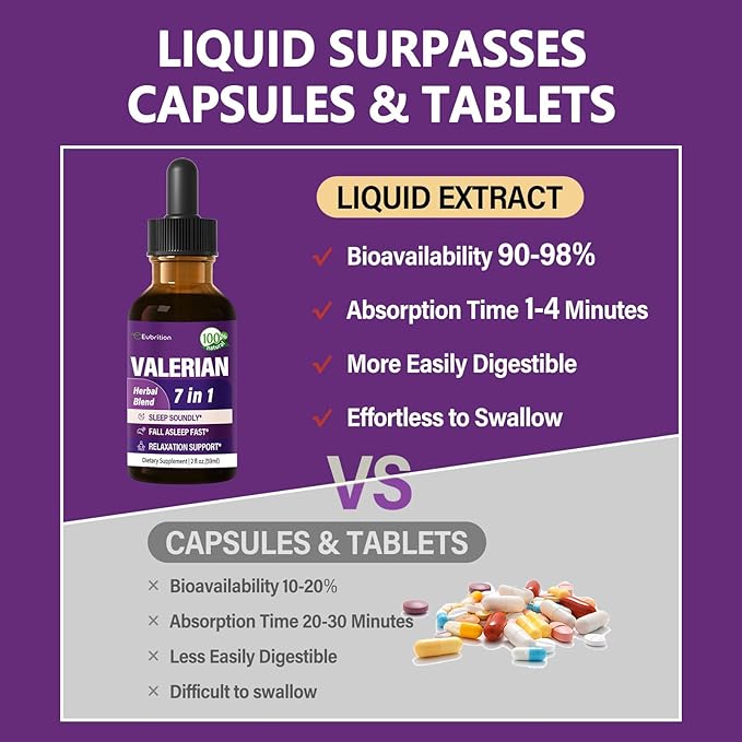 Valerian Root Sleep Support Drops, Passion Flower, Chamomile, Lavender, Soursop Leaves, & Hibiscus Herb Extract Supplement Tincture for Sleep Soundly & Deeply. 4 oz