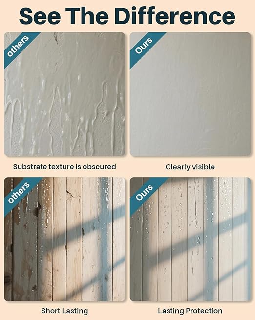 Transparent Waterproof Coating 70oz(2 KG), Clear Waterproof Sealant, Liquid Invisible Water Proof Agent for Roofs Walls,Garden,Bathroom,Kitchen Indoor & Outdoor Water Proof Sealant
