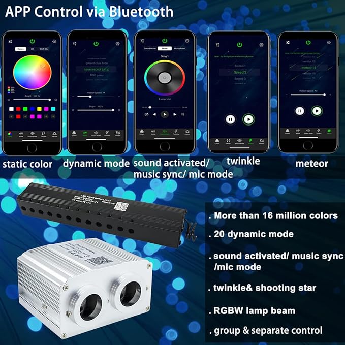 AZIMOM Dual Port 16W Twinkle Bluetooth Fiber Optic Starlight Kit Mixed860pcs 13.1ft Strands +Meteor Shooting Star Sound Activated RGBW APP/Remote for Car Home Starlight Headliner Decor