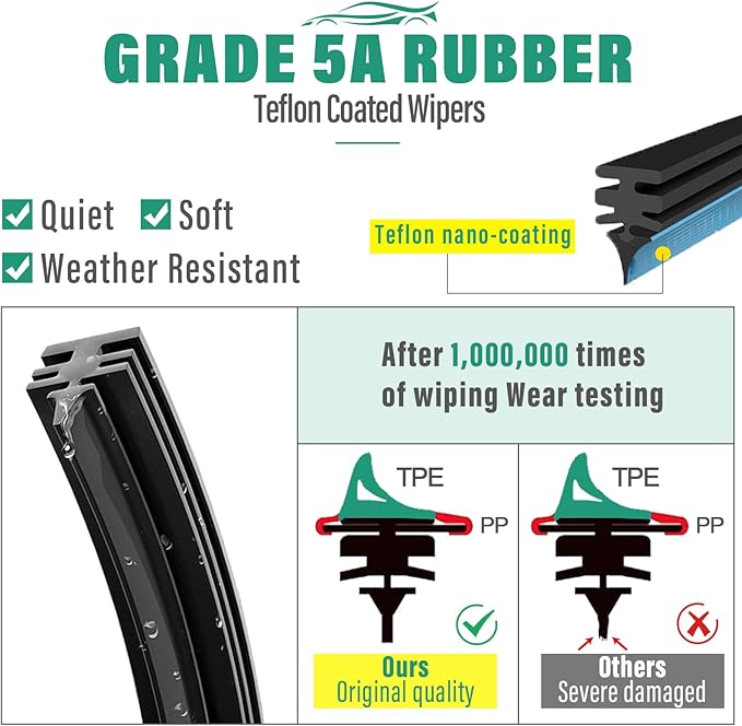 26" 18" 16" Windshield Wiper Blades Replacement for Honda Insight 2010 2011 Premium All Weather Front Rear Wipers Set - OEM Quality (Pack of 3)