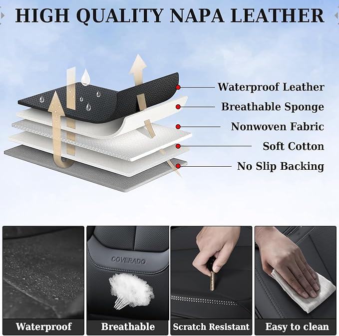 Coverado Car Seat Covers Full Set, Automotive Front and Rear Seat Covers with Backrest, Nappa Leather Car Seat Protectors Waterproof, Universal for Most Vehicles,Black