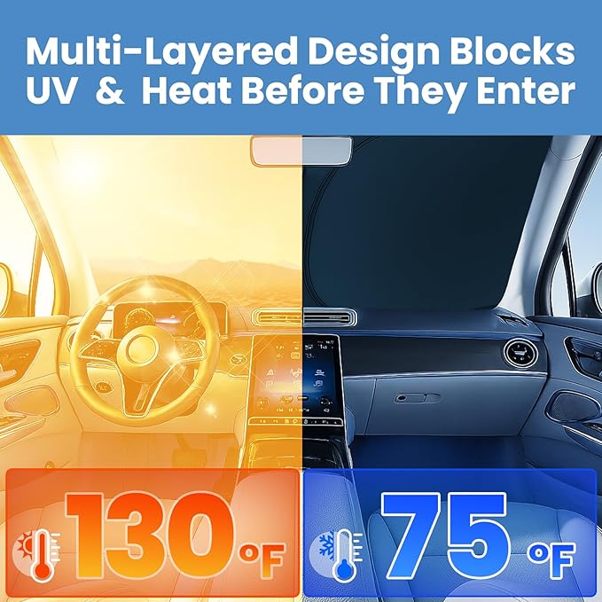 Windshield Sunshade for Honda Civic 2022 2023 2024 2025 2026 - Innovative No-Light-Pass Technology, Mirror Cut-Out, Blocks 99% UV Rays, Fade-Resistant, Easy-Fold Civic Windshield Sun Shade