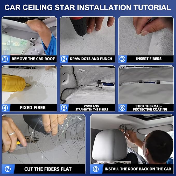 4 Colors 32W Twinkle Car Starlight Headliner Kit 800pcs*0.03in*13.1ft with APP&RF Remote,RGBW Fiber Optic Strands Star Roof Lights,4 Port Engine Sound Activated Ceiling Star Lights for Home/Car Decor