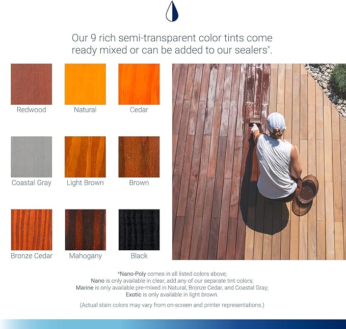 Seal-Once Nano+Poly Penetrating Wood Sealer with Polyurethane - Premium Waterproof Sealant -2 Gallon & Natural