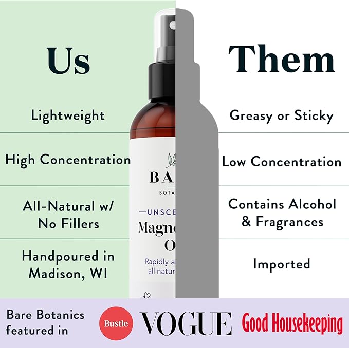 Bare Botanics Unscented 4oz Pure Magnesium Oil Spray from The Dead Sea | Rapidly Absorbing | Handpoured in Madison, WI | Supports Sleep & Soothes Sore Muscles