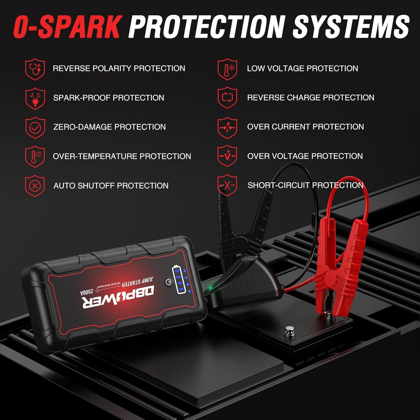 DBPOWER Jump Starter 2500A Peak 74Wh Portable Car Jump Starter (Up to 10L Gas/8L Diesel Engine) 12V Auto Battery Booster Pack with Smart Clamp Cables, Quick Charger, LED Light Jump Box