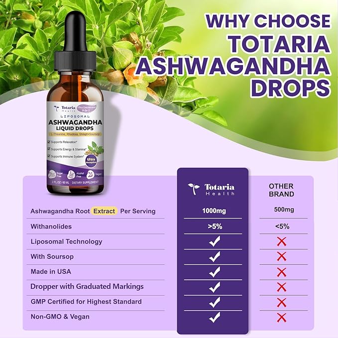 Liposomal Ashwagandha Liquid Drops, Ultra Strength Ashwa Root Extract Supplement with Shilajit, Ginseng, Magnesium, Soursop, L-Theanine, 60ml