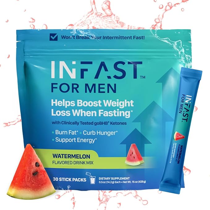Real Ketones Intermittent Fasting Drink Mix Bundle for Weight Loss Support Raspberry Lemon Shift Electrolytes & Intermittent Fasting Electrolytes for Men with BHB Exogenous Ketones (30 Count Each)