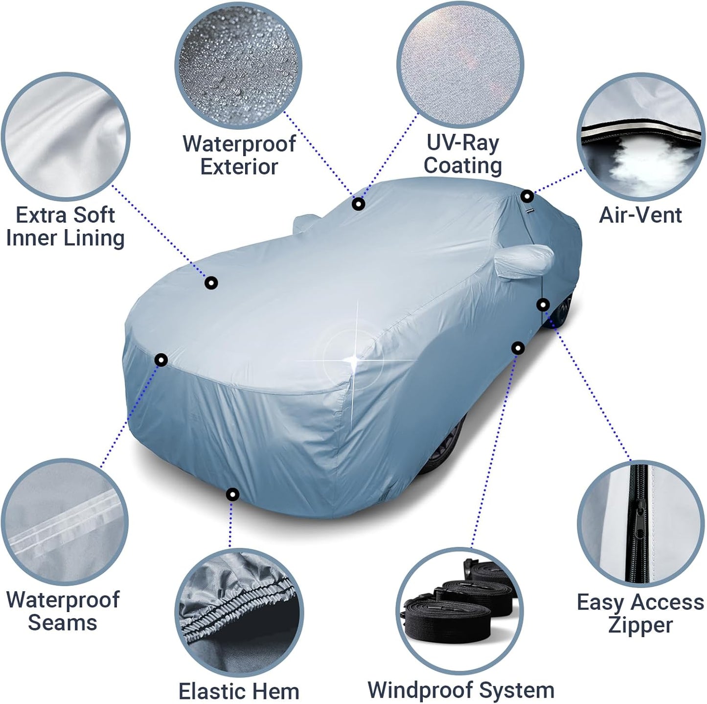 iCarCover Premium Car Cover for 1986-1988 Buick Riviera Heavy Duty Waterproof All-Weather Automobiles Custom Fit Indoor Outdoor UV Snow Protection Covers with Straps and Bag
