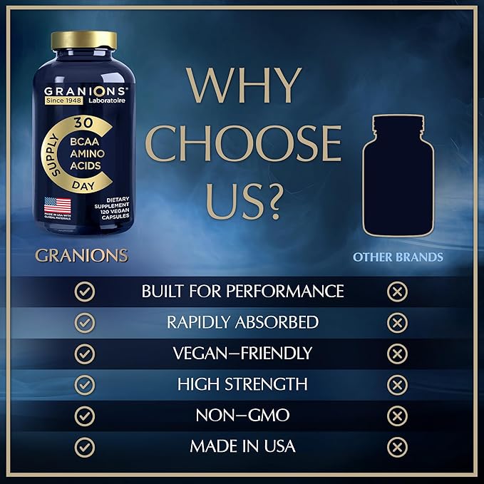 Essential Amino Acids Supplement for Men & Women - All 9 BCAAs EAA Supplements Formula - Leucine Amino Acid, Lysine, Tryptophan, Advanced Amino Energy & Muscle Recovery - 240 Vegan BCAA Capsules