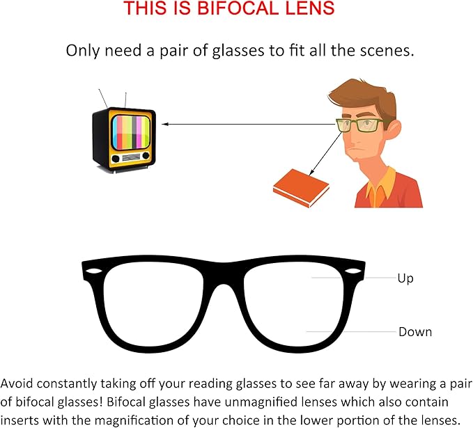 YEIN Bifocal Reading Glasses with Blue Light Blocking Lenses, Bifocal Reader for Women and Men, Vintage Square frame with Spring Hinge (+0.00/+1.00 magnification)