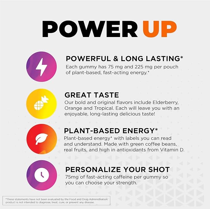 Energy Gummies, 1125 mg of Plant-Based Caffeine Chews per Bottle, Long Lasting Energy Boosters, Valencia Orange (15ct)