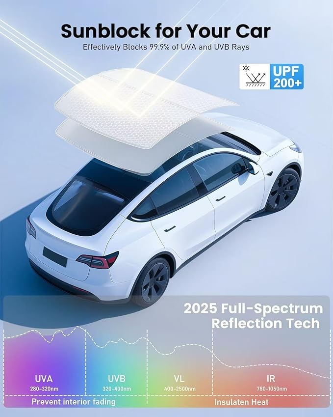 2026 Upgraded Tesla Model Y Sunshade Roof, UPF200+ Roof Sunshade with Storage Bag, No-Sag & No-Gaps Heat Insulation Foldable Glass Roof Sun Shade, Tesla Model Y Accessories MY20-24 Gray