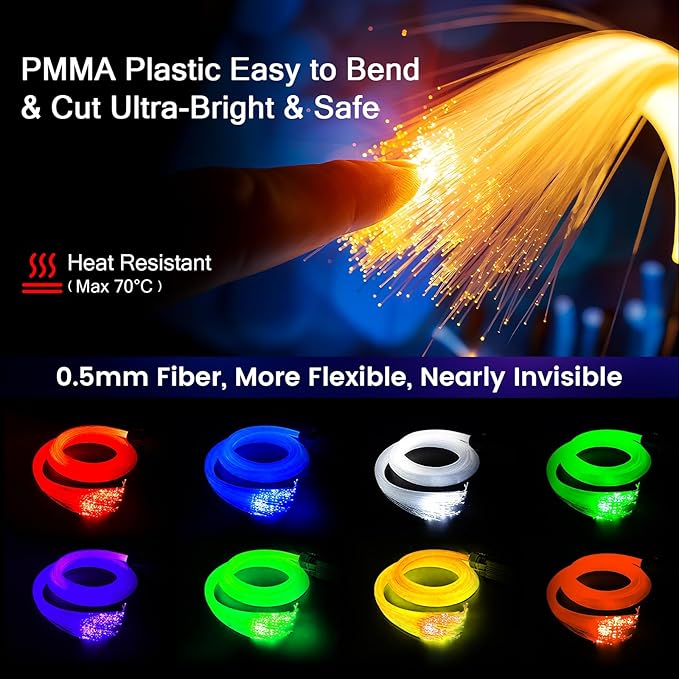 VASTFIRE Split Starlight Headliner Kit - 1200pcs 0.02in 4.9ft Fiber Optic RGBW Star Lights for Car with 6 Light Heads 16W Engine Easy to Hide,Flexible Wiring,APP/Remote Control for Car Roof Ceiling