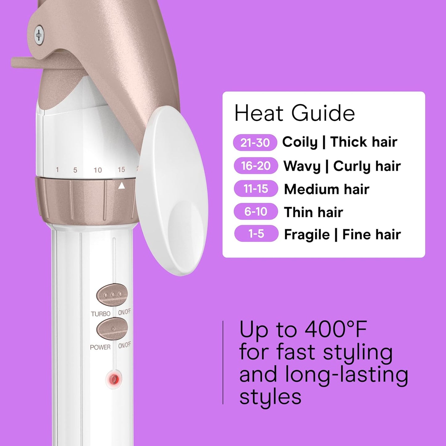 Conair Double Ceramic 1.5-Inch Curling Iron | Soft Waves for Medium/Long Hair