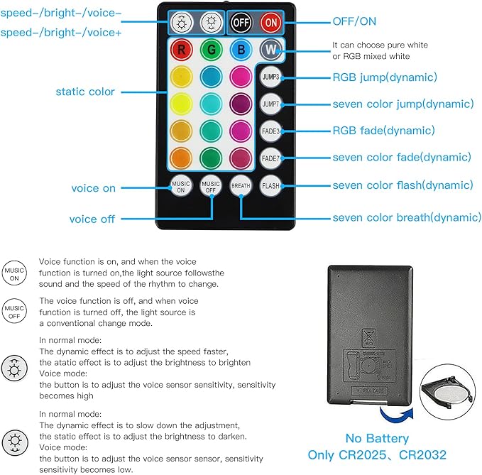 AMKI 16W Fiber Optic Lights,Starlight Headliner Light Kit APP/Remote Control Sound Activated Mode for Car&Home Decoration,Optical Fiber Cable Strands 0.75mm/0.03in 6.5ft/2m 450pcs