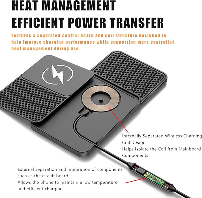 Wireless Car Phone Charger for Lexus GX460 (2010–2023), Type C/USB 20W Fast Charging Pad, Non-Slip Charging Station for Travel Home Office Desk, Lightweight, USB