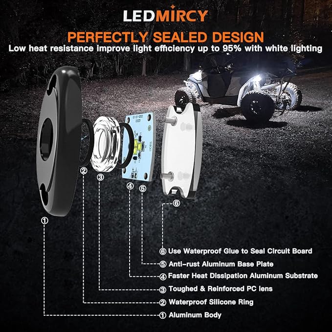 LEDMIRCY R1 Pure White LED Rock Lights 4PCS for Off Road Truck Auto Car Boat ATV SUV Waterproof High Power Neon Trail Lights Underglow Light Interior Exterior Shockproof(4PCS White)