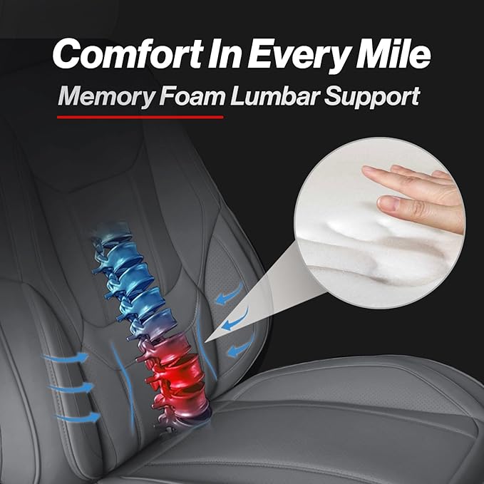 Coverland Custom Fit Car Seat Covers for SUV Compatible with [Captiva Sport, Rogue, Cayenne, Tiguan] Premium Water Resistant Leather Non-Slip Interior Protector [Full Set Dark Gray - Size Chart X65]