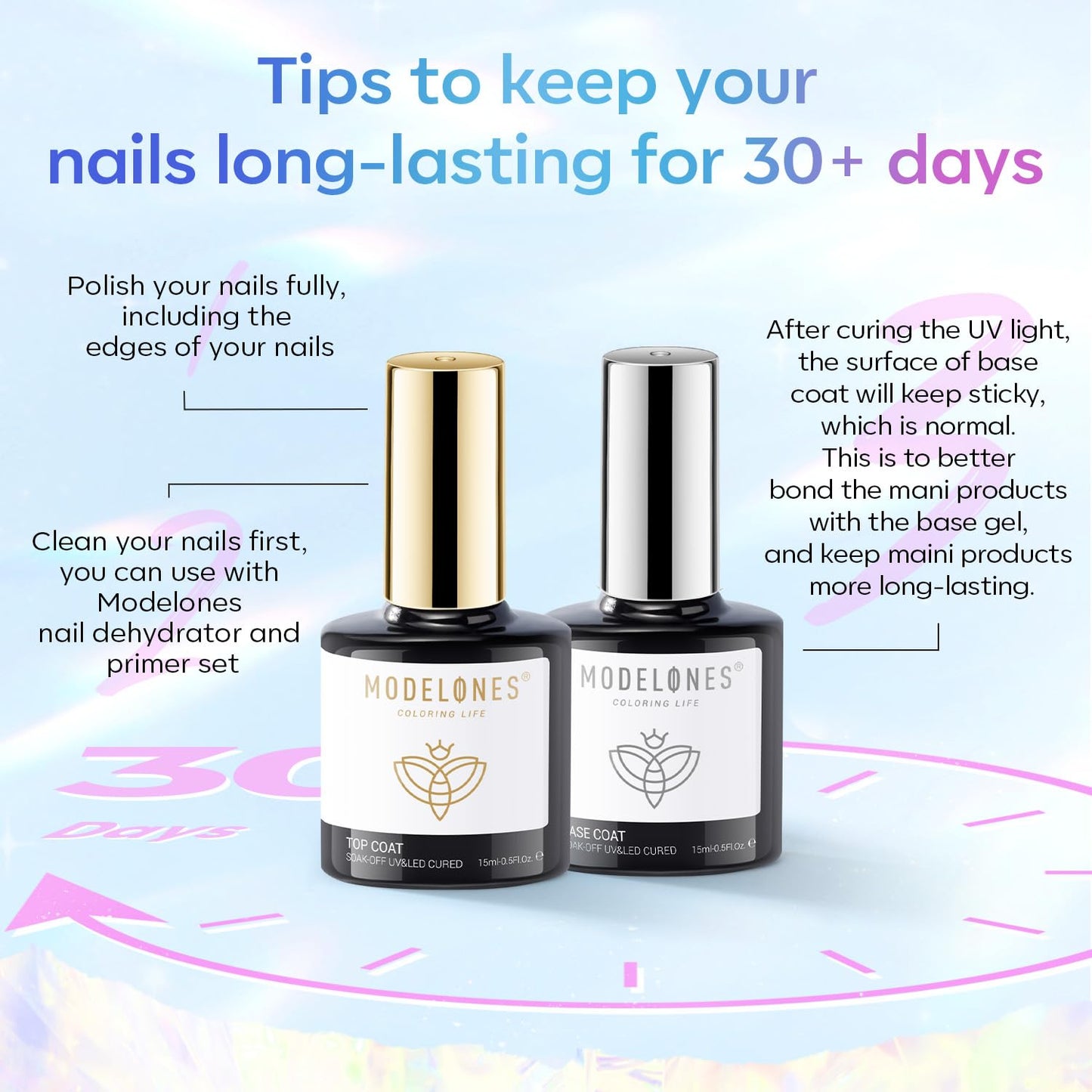 Milky White Rubber Gel Base Coat | 6-in-1 Builder for Strong Nails