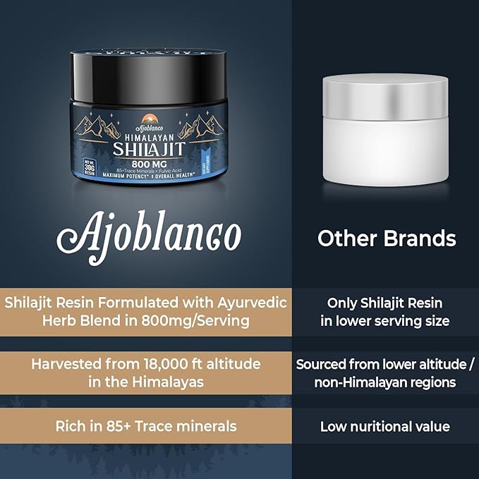 Ajoblanco 800 Mg Himalayan Shilajit Resin, Shilajit Pure Himalayan Organic, Shilajit Supplement with Purity, High Dosage & Potency for Energy, Strength & Immunity, Men & Women, 30 Grams