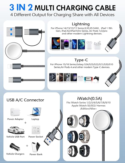 1Pack Multi Charging Cable Cord for Travel Essentials,Apple Watch Charger,iPhone Charger,[3-in-2] Type C/LCable Portable Designed for iWatch,iPhone 17-8,Galaxy S25-21,AirPods,iPad-1.8M Black