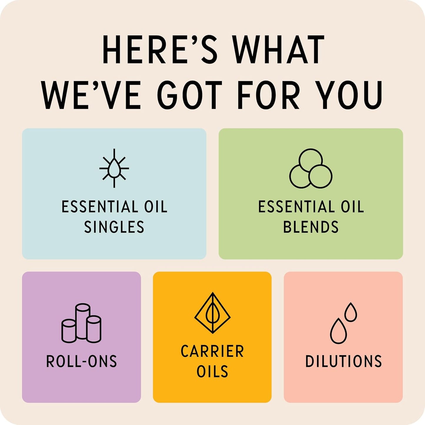 The Best Santal + Patchouli Essential Oil Roll-On Blend- Premium Grade- Pre-Diluted in Coconut Oil- Ready to Use- 10 ml (.33 fl oz)