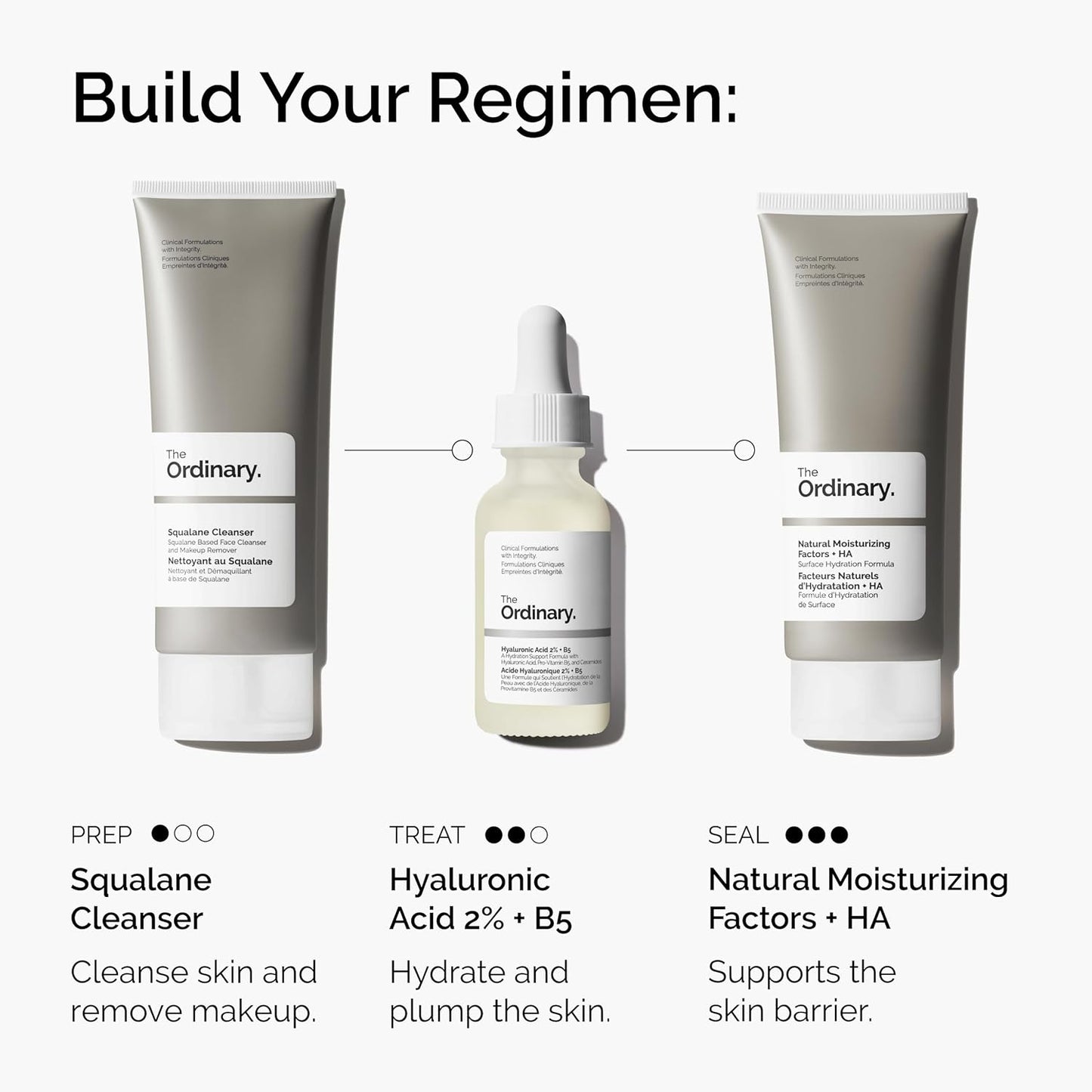 Hyaluronic Acid 2% + B5 Serum | Multi-Depth Hydration for Plumper Skin | 2-Pack