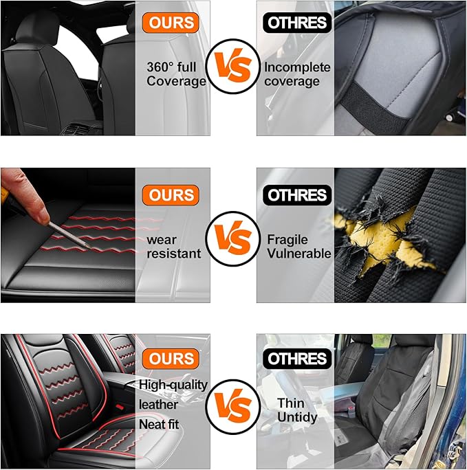 CX-70 Car Seat Covers Fit for Mazda CX-70 2025-2026, Full Coverage Premium Leather Waterproof Breathable Seat Covers, Automotive Seat Protectors, Airbag Compatible(Full Set Seats, Black & Red)