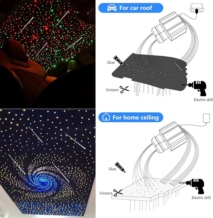AMKI Dual Color 18W Twinkle&Meteor Starlight Headliner Kit 800pcs 0.03in 13.1ft+240pcs Pure White Shooting Star,Updated 2 in 1 Starlight Box RGBW Sound Activated Mode for Car Home Decor
