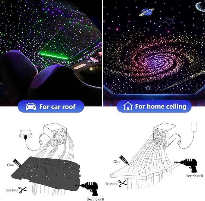 AMKI Updated 4Color Twinkle 36w Starlight Headliner Kits 800pcs 0.03in 13.1ft Fiber Optic Light Cable 4 Ports Starlight Box App/Remote Control Sound Mode for Car Home Ceiling Decoration