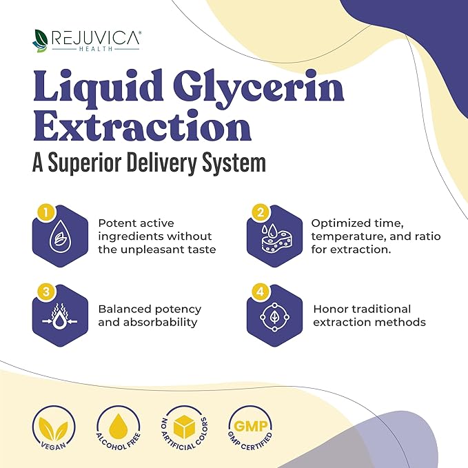 Advanced Sleep Support Supplement - Liquid Delivery for Better Absorption - Melatonin, Magnesium, Theanine, Valerian, Passionflower, Chamomile & More!