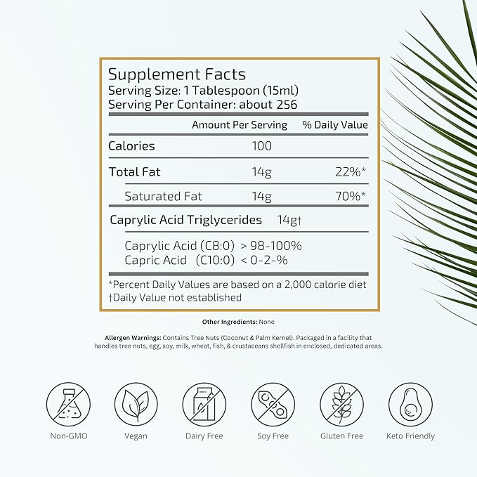VitaTradingCo. 100% Pure C8 MCT Oil | 3X Distilled Caprylic Acid | Healthy Fat for Clean Energy | Sustainably Sourced | Non-GMO, Paleo, Keto | 128oz, 256 Servings (Unflavored)