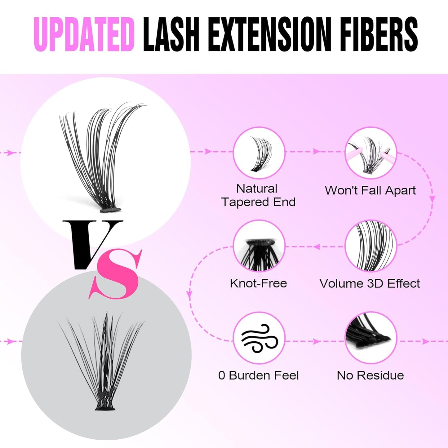 80D Mink Lash Clusters | 240pcs Individual Eyelash Extensions 10-20mm