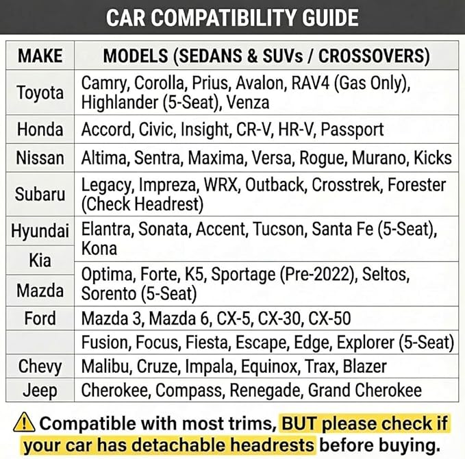 LINGVIDO Front Car Seat Covers, Faux Nappa Leather, Airbag Compatible and Waterproof Protectors for Sedans SUVs, Breathable Anti-Slip Interior for Commuters and Rideshare, Black/Gray