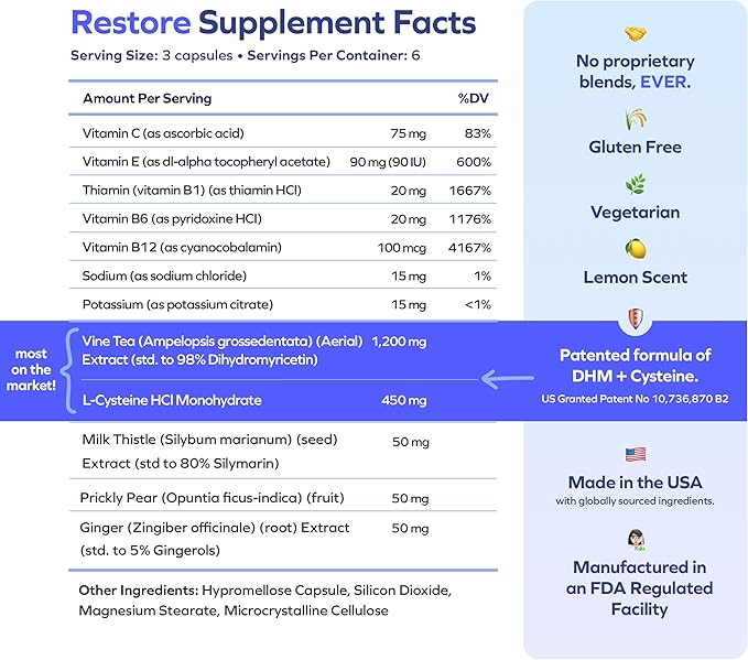 Cheers Restore | Supplement with DHM + L-Cysteine | Feel Better After Drinking & Support Your Liver | 6 Doses | Dihydromyricetin, Cysteine, Milk Thistle, Prickly Pear, B-Vitamins, Ginger