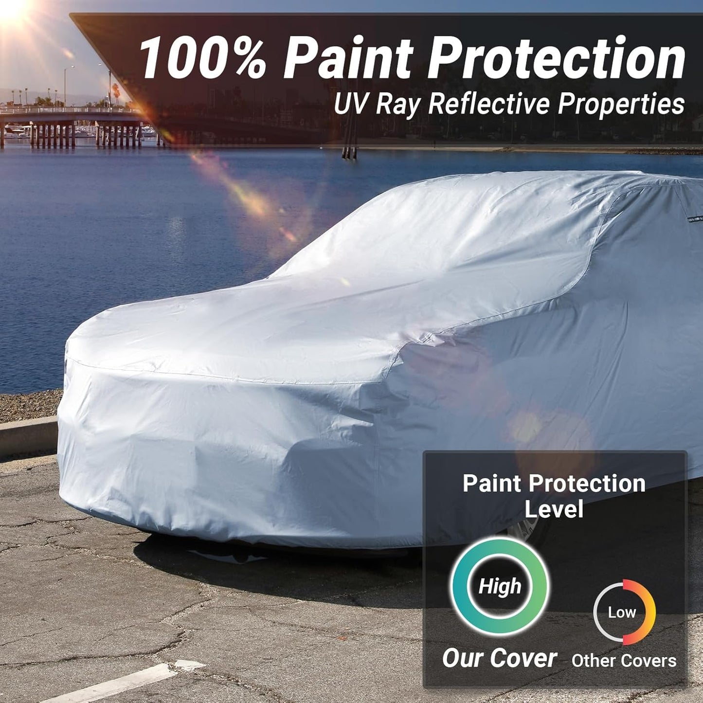iCarCover Premium Car Cover for 1967-1981 Pontiac Firebird Heavy Duty Waterproof All-Weather Automobiles Custom Fit Indoor Outdoor UV Snow Protection Covers with Straps and Bag
