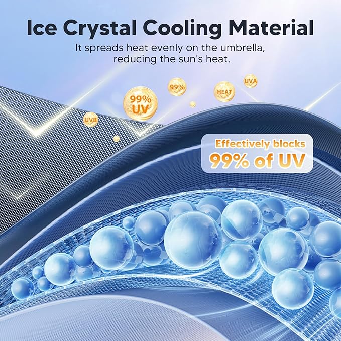 Autorder Windshield Sun Shade Umbrella for 2019-2025 BMW X5 Accessories,Upgraded Ice Crystal Material,Easy Setup Umbrella Sunshade for Car Windshield,100% Sun Blocking