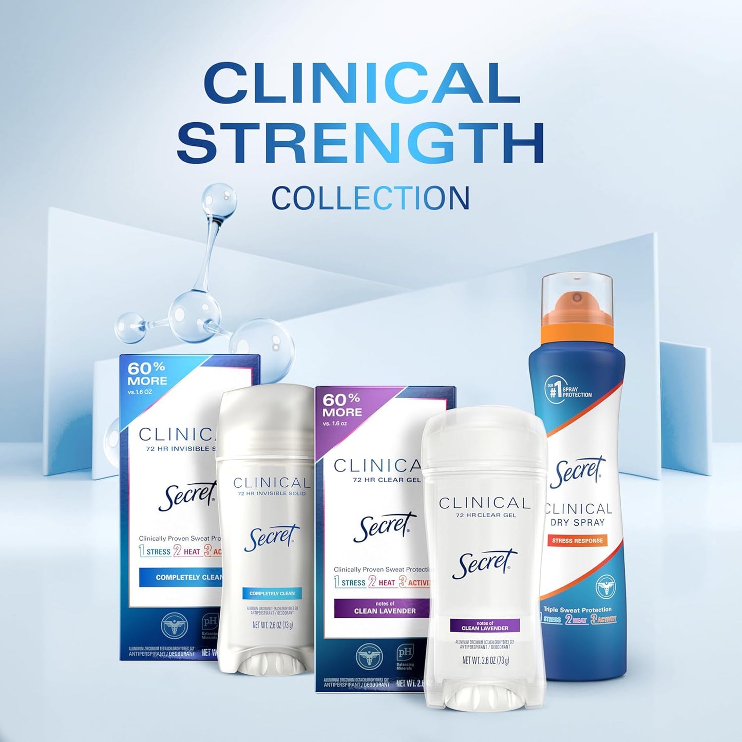 Secret Clinical Strength Antiperspirant | 72Hr Sweat & Odor Protection | For Women