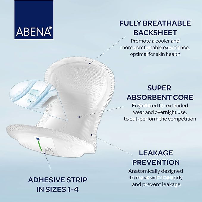 Abena Abri-San Premium Incontinence Pads, Light Absorbency, (Sizes 1 To 3A) Size 1, 280 Count