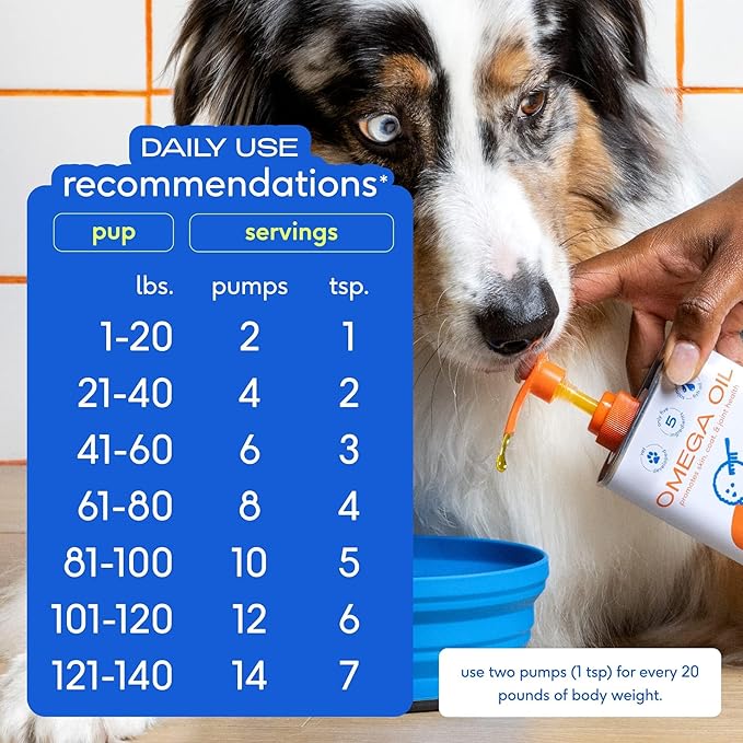 Native Pet Omega Oil for Dogs & Pumpkin for Dogs | Dog Fish Oil Supplements | All-Natural, Organic Pumpkin Fiber for Dogs | 8 Oz. Omega Oil & Pumpkin Powder